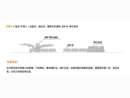 掘進成套方案七.png